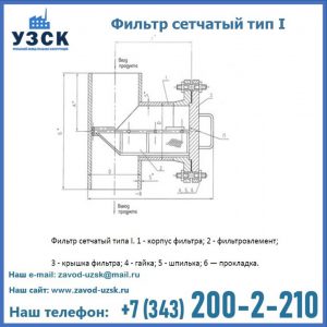 Фильтр сетчатый ФС по Т-ММ-11-2003 в Ноябрьске