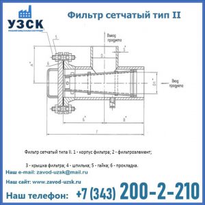 Фильтр сетчатый ФС по Т-ММ-11-2003 в Ноябрьске