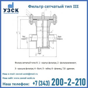 Фильтр сетчатый ФС по Т-ММ-11-2003 в Ноябрьске
