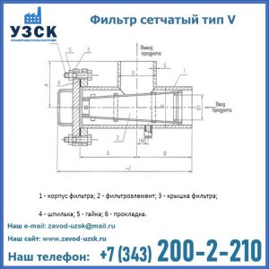 Фильтр сетчатый ФС по Т-ММ-11-2003 в Ноябрьске
