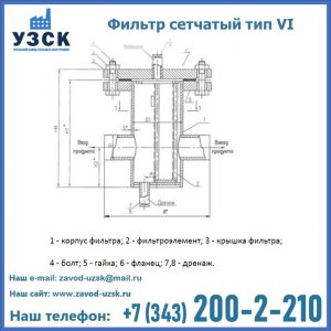 Фильтр сетчатый ФС по Т-ММ-11-2003 в Ноябрьске