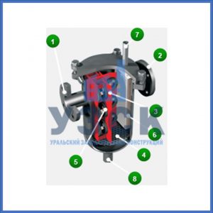 Магнитные шламоотводители MOS в Ноябрьске
